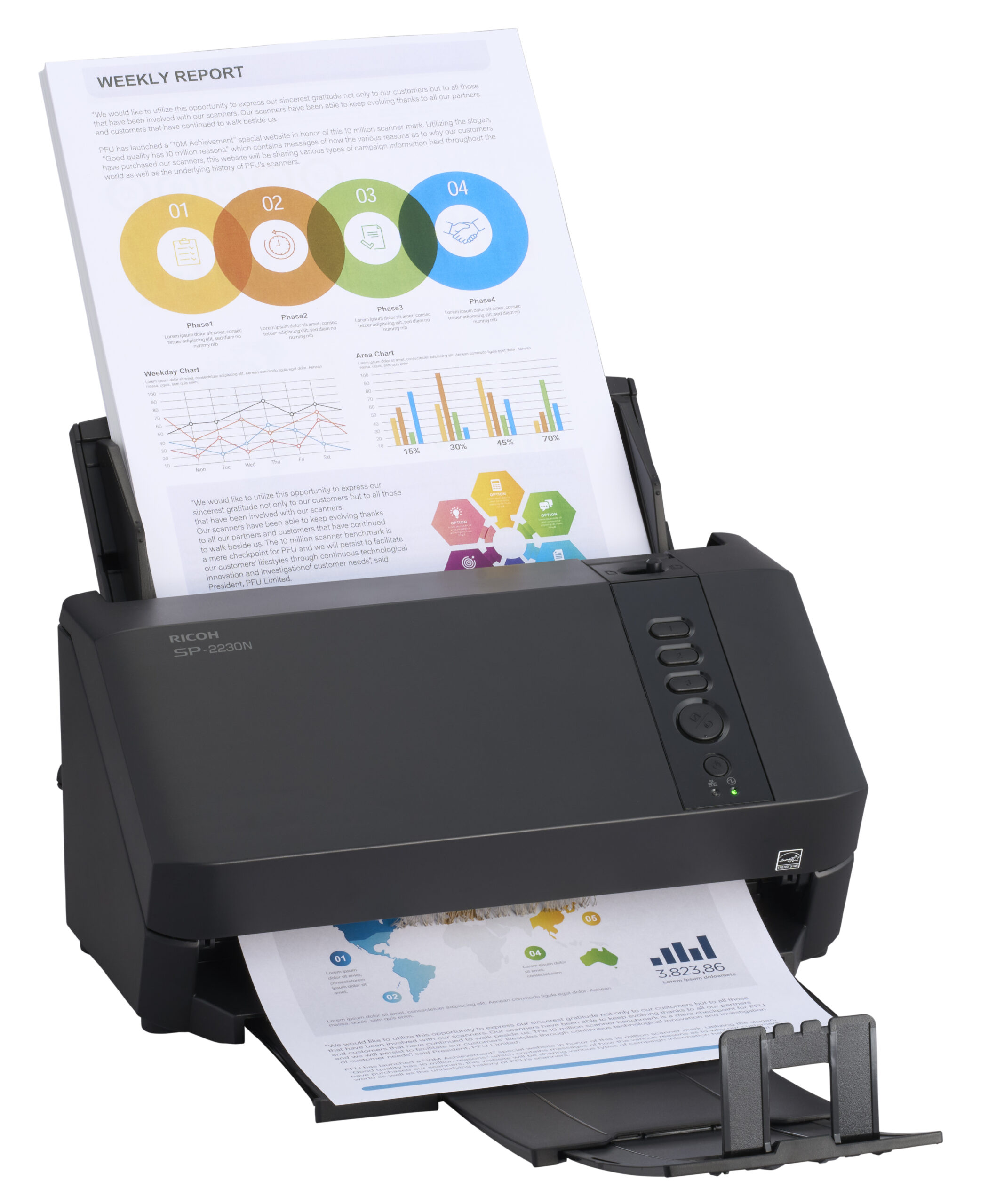 Ricoh SP-2230N Dokumentenscanner mit eingelegtem Weekly-Report-Dokument und Ausgabe eines gescannten Blatts