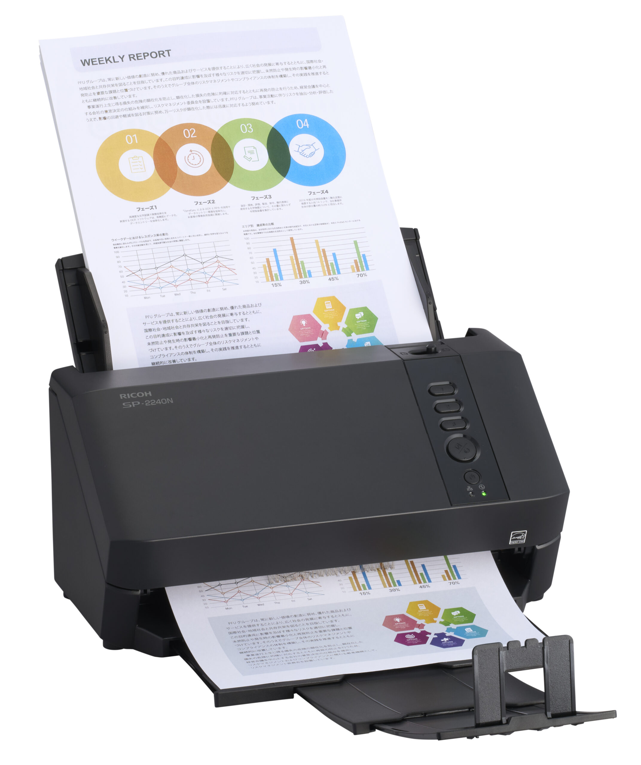 Ricoh SP-2240N Dokumentenscanner mit eingezogenem und ausgegebenem Weekly-Report-Dokument