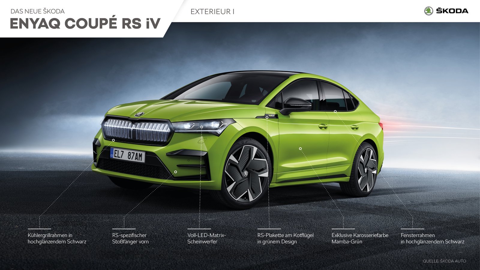 Skoda Enyaq Coupe